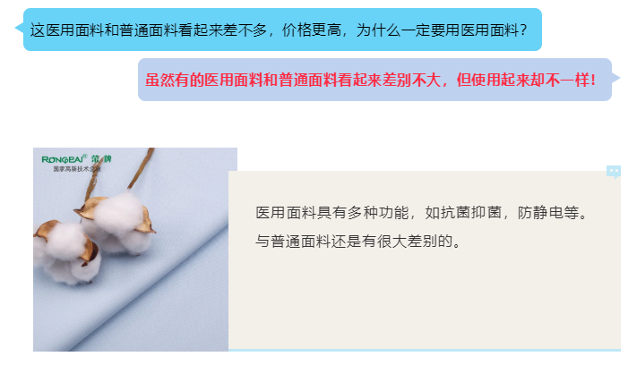 YY易游m6米乐医纺